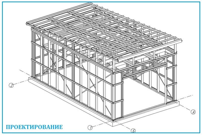 Технология строительства современных хозяйственных блоков